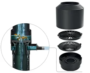 Prosperplast Vnitřní filtr hrubých nečistot dešť. vody pro okapový svod (4 díly)