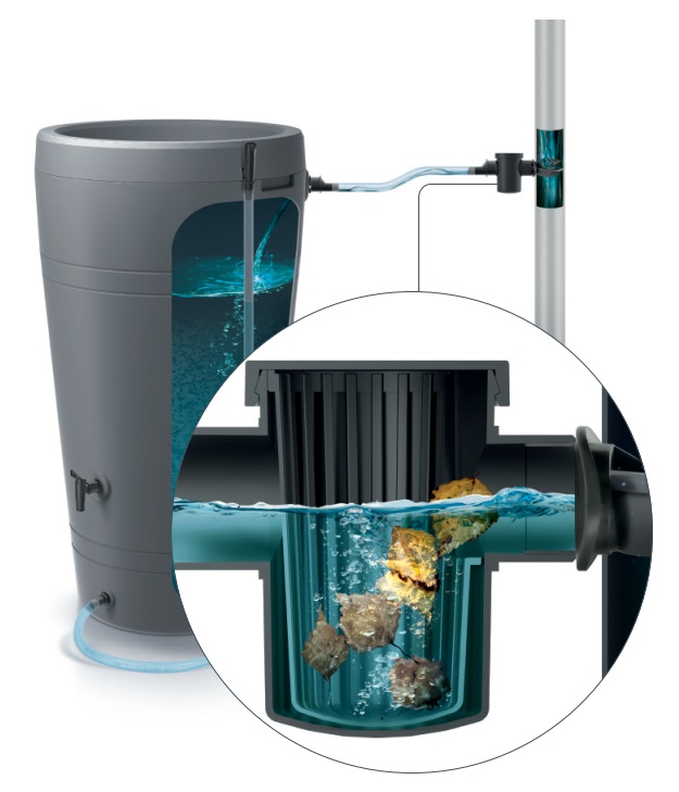 Prosperplast Vnější filtr hrubých nečistot dešť. vody (3 díly)